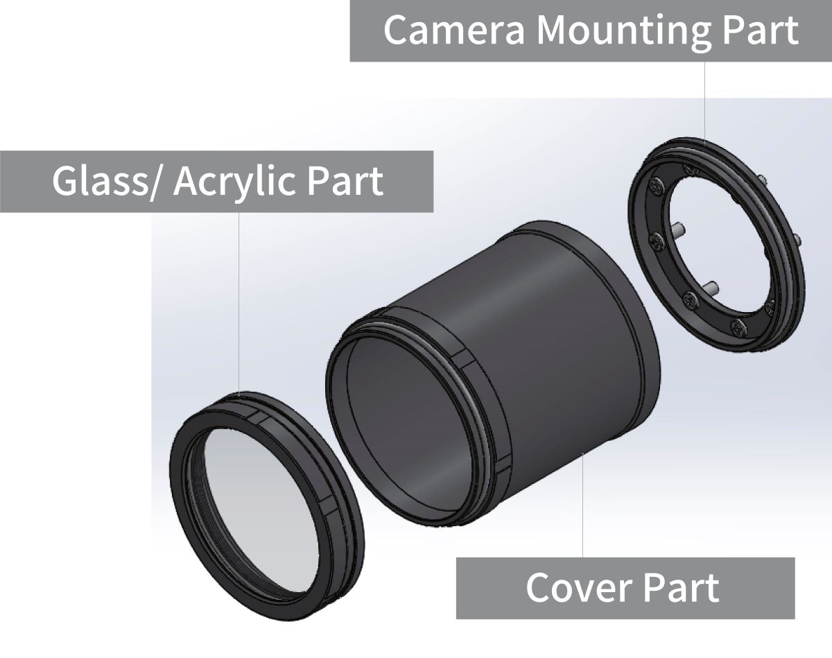 KC-TC2 | 79 mm Dia. Lens Tube Kit
