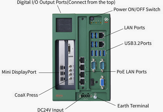 KP-VP4D Vision Processor